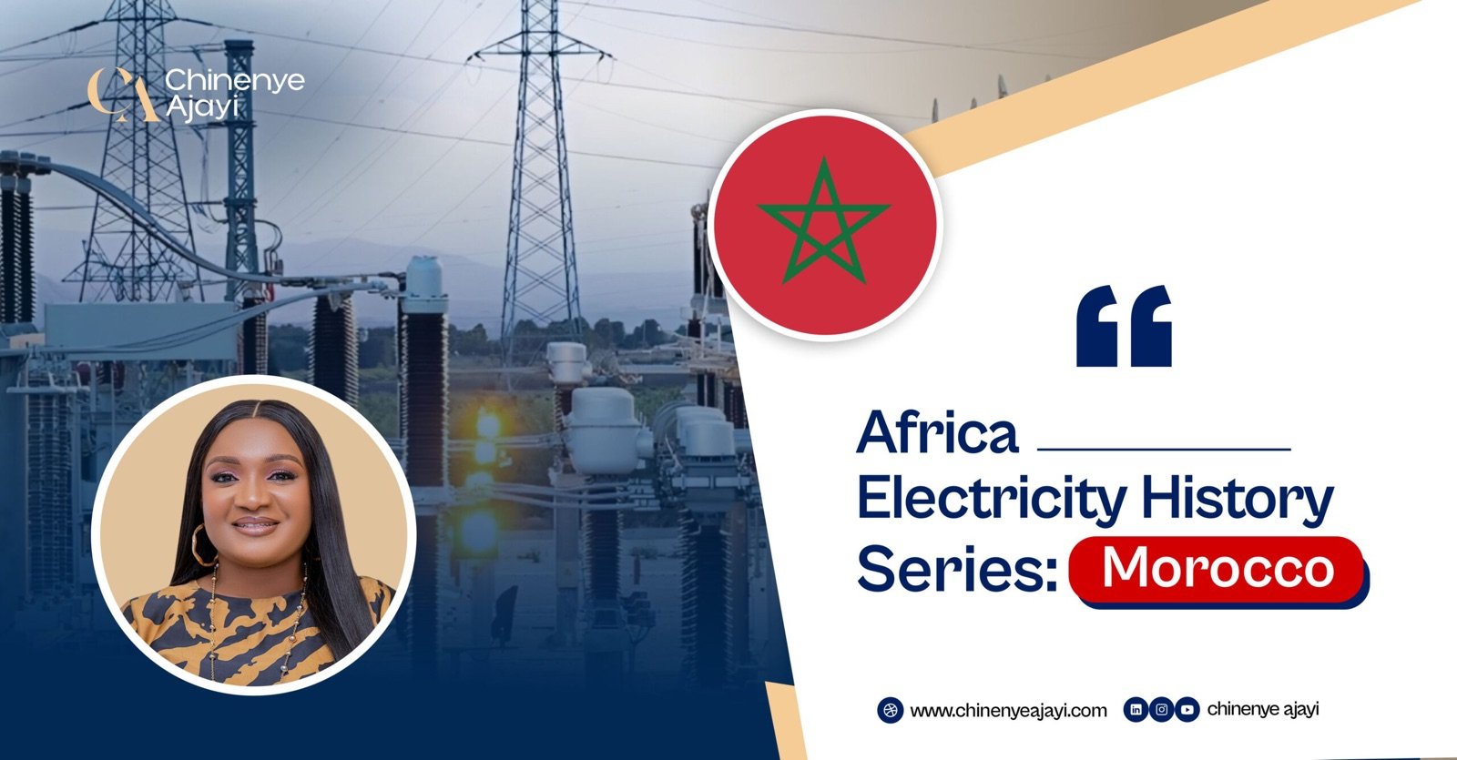 Morocco: From Import Dependence to Renewable Pioneer